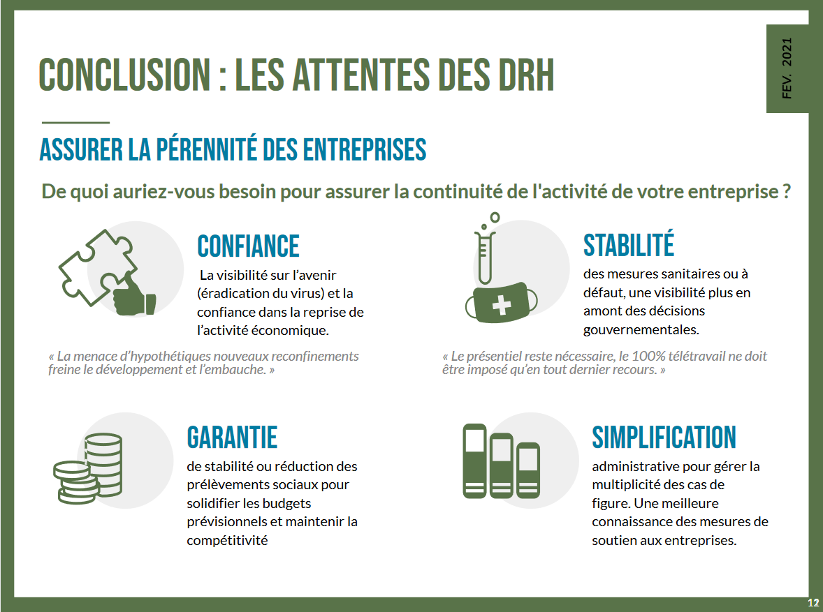 Les attentes des DRH en 2021